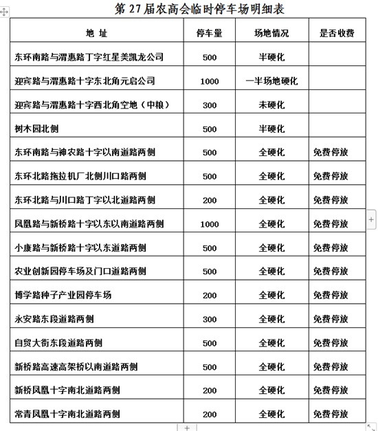 ��27�×����r(n��ng)�ߕ�(hu��)չ�^��߅ͣ܇���ֲ�