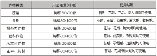 ��������0-52-34-���屣��-�����r(n��ng)�I(y��)2